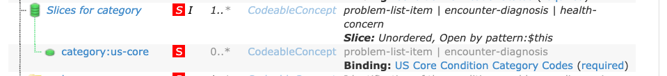 Must_Support_Condition_category.png